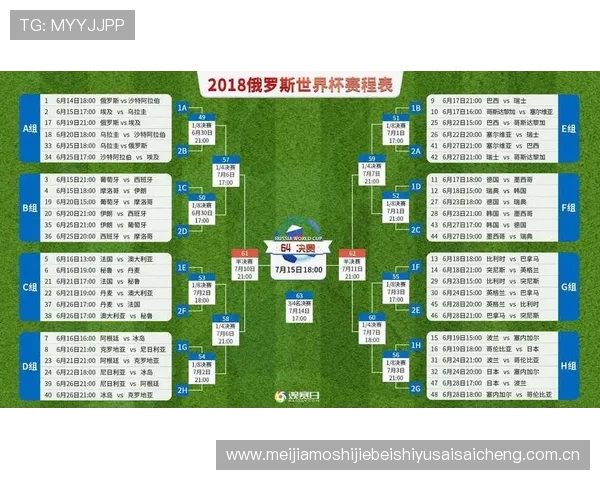 世界杯哥伦比亚对阵葡萄牙比赛指数分析与预测指南