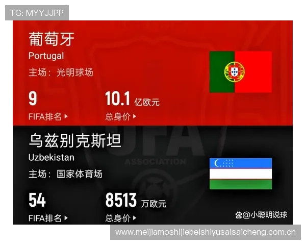 利用手机观看乌兹别克斯坦与葡萄牙世界杯比赛的最佳途径与实时比分更新